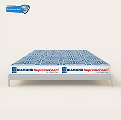 Diamond Foam’s Top 3 Most Loved Mattresses