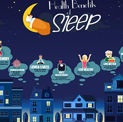 The Wonders of Sleep for your Body