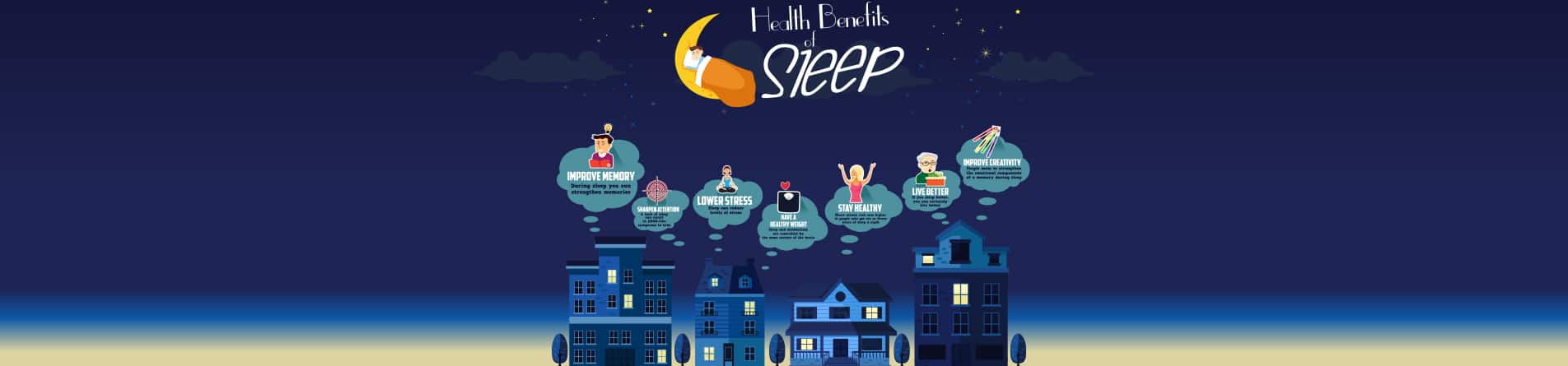 The Wonders of Sleep for your Body